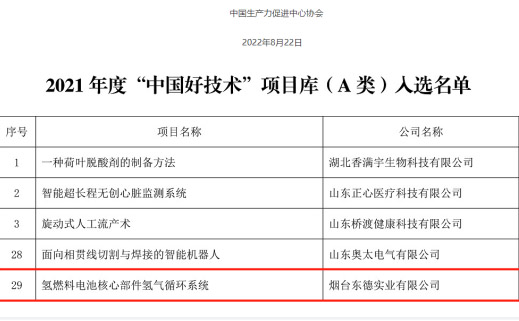 源禾生态 | 东德实业入选2021年度“中国好技术”