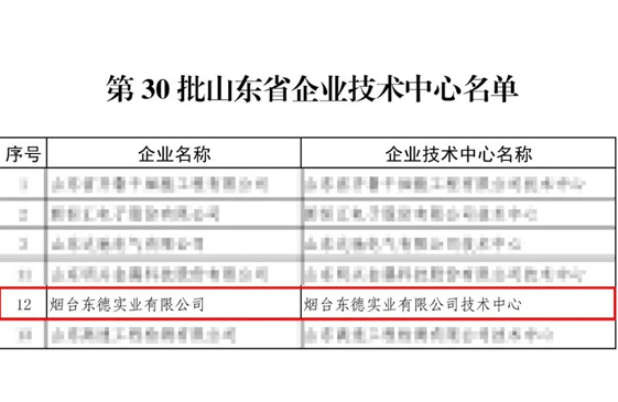 源禾生态 | 东德实业技术中心被评为山东省企业技术中心