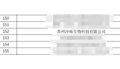 源禾生态丨沙砾生物接连入选2023年省市两级“独角兽”名单