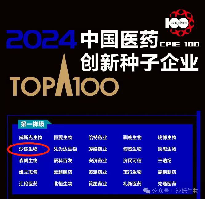 源禾生态丨沙砾生物蝉联2024年度“中国医药创新种子企业100强”