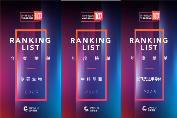 源荣耀丨源禾资本投资的多家企业荣获2025年度“投中榜·锐公司TPO100”